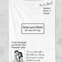 Personalized Memorial Throw Blanket for someone who has lost a family member or friend, memorial blanket, gift of sympathy, bereavement gift