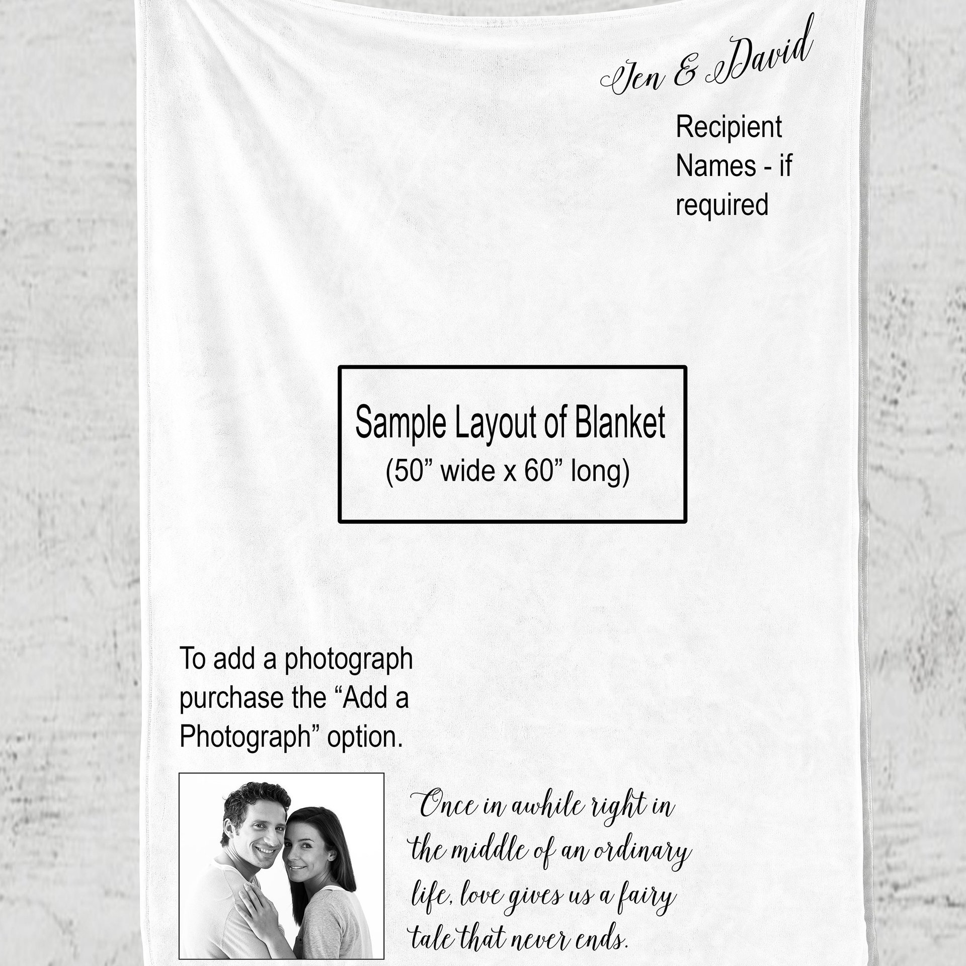 Personalized Memorial Throw Blanket for someone who has lost a family member or friend, memorial blanket, gift of sympathy, bereavement gift